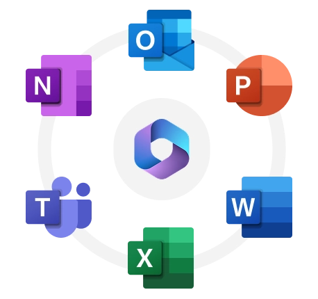 partimus gmbh lizenzmanager office 365 2