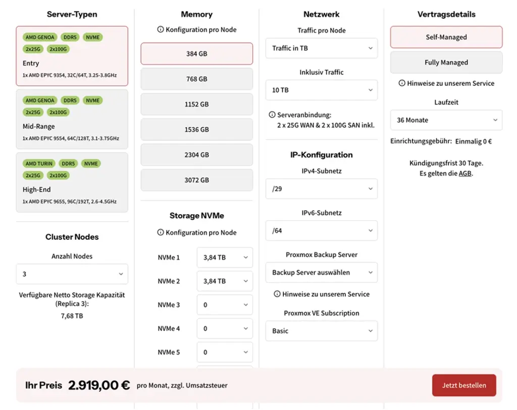 partimus gmbh proxmox cluster mieten 2